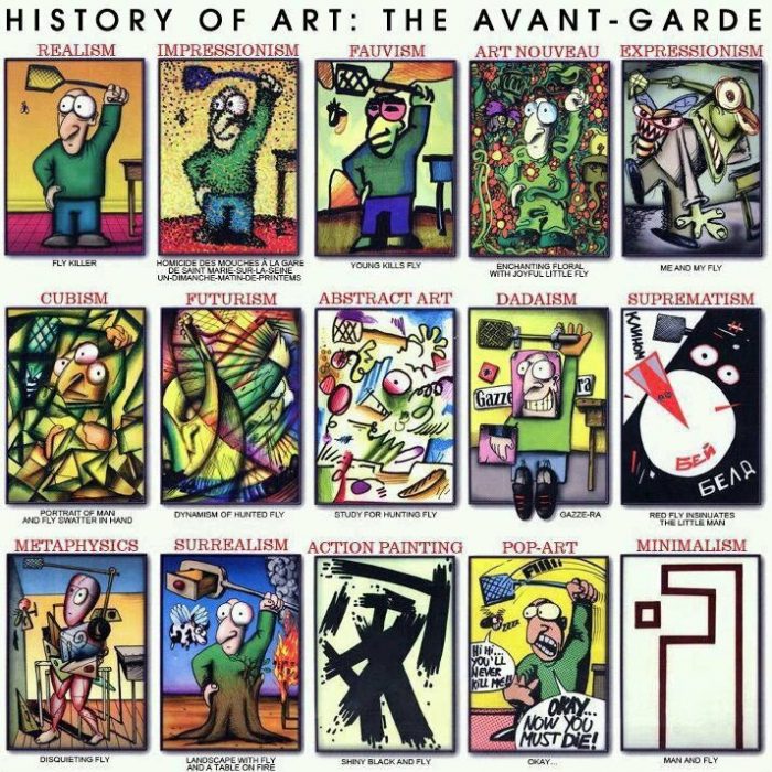 history-of-art