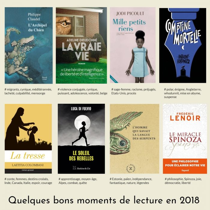 lectures2018