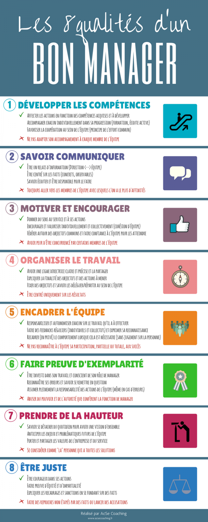 infographie-bon-manager_orig